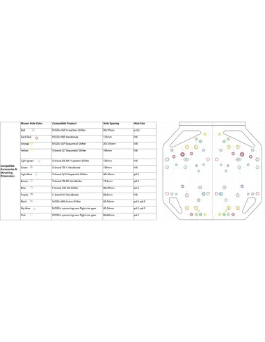 Moza univerzální držák příslušenství RS089
