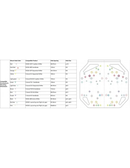 Moza univerzální držák příslušenství RS089